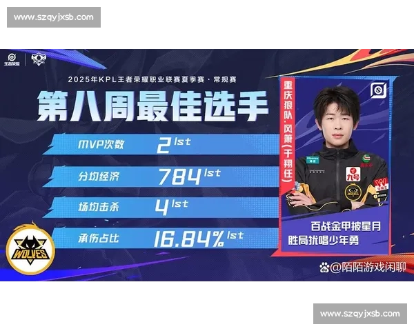 AG 大帅三连 MVP 封神:游走位重塑 KPL 战术内核 AG 大帅三连 MVP 封神:游走位重塑 KPL 战术内核