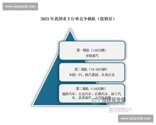 淬炼八年:中国各梯队外战的财富密码 淬炼八年:中国各梯队外战的财富密码